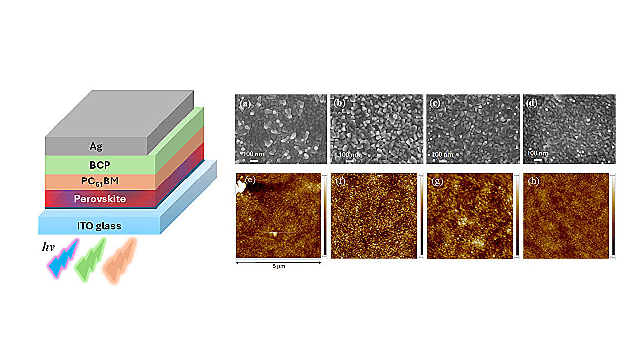 Modified perovskite solar cells harvest energy from indoor fluorescent lighting
