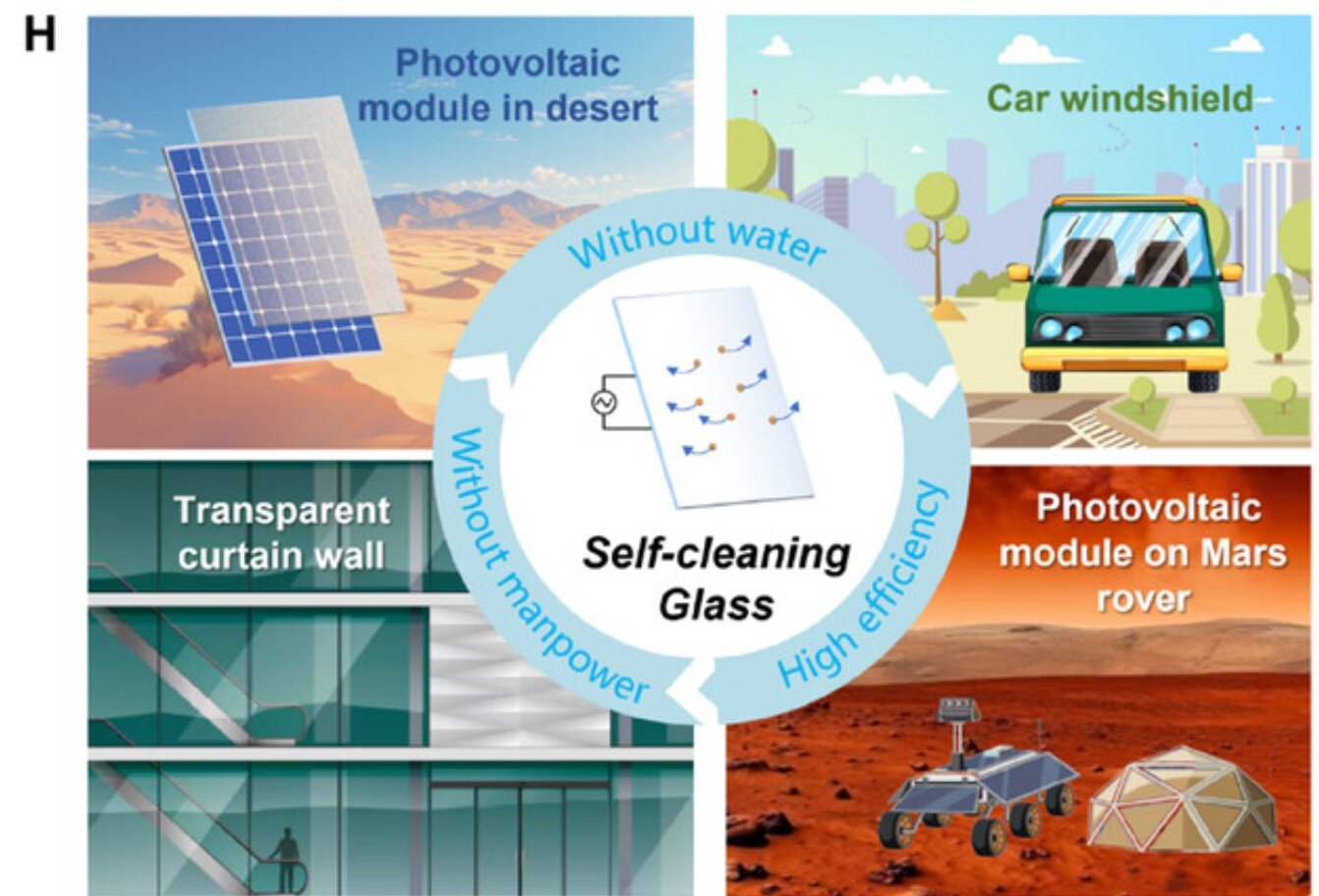 Self-Cleaning Glass Uses Electric Field to Remove Dust Particles Within Seconds